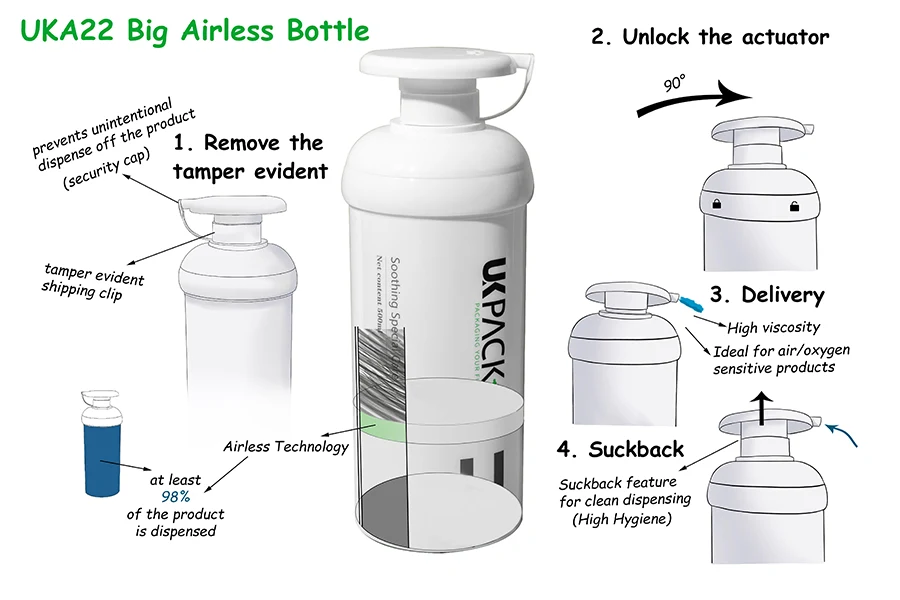 UKA22 - 500ml big capacity airless bottle