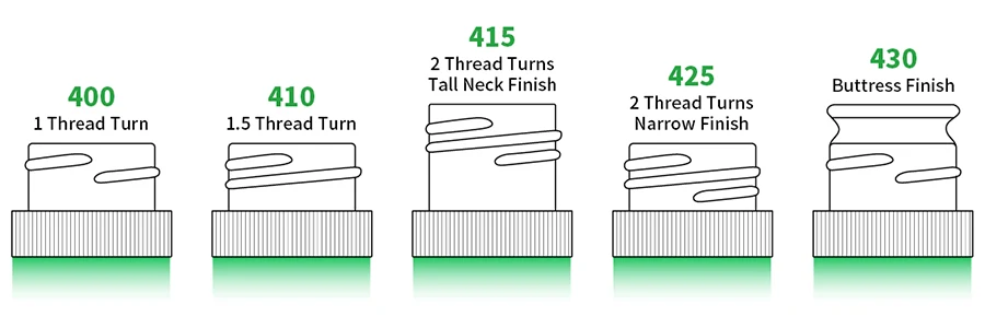 common bottle thread styles - 1