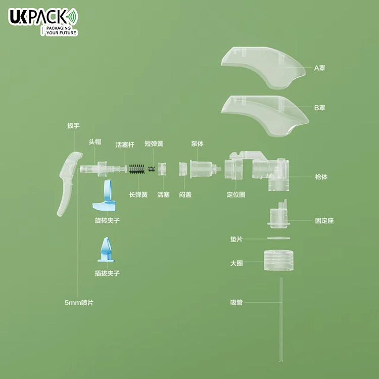 structure of the trigger sprayer - 1